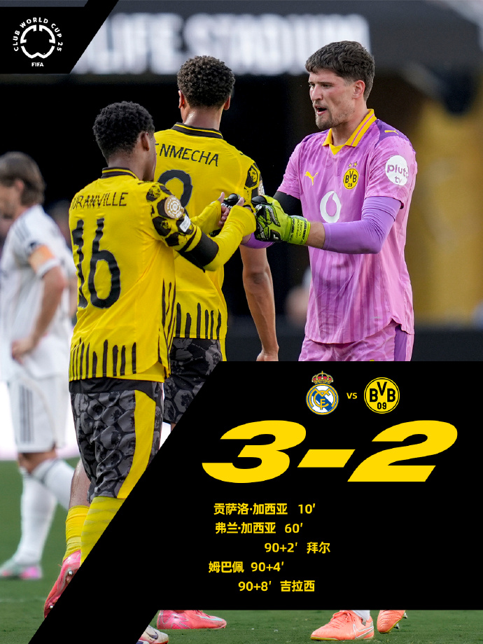 里程碑夜！尤文图斯外线爆发；CBA季后赛今晚刷纪录；引发热议；球队文化再被提及的简单介绍